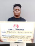 AJANUKU QUDUS AKOREDE